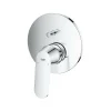 Plaque Habillage Pour Mitigeur Classique EUROSMART COSMOPOLITAN GROHE 24045000 Chrome achat 7